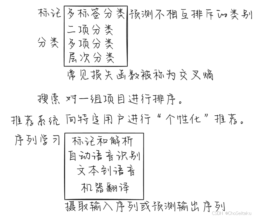 ![[Pasted image 20241229141013.png]]