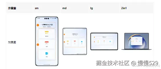 外链图片转存失败,源站可能有防盗链机制,建议将图片保存下来直接上传