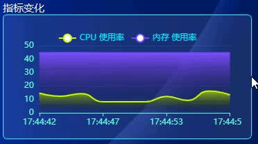 請添加圖片描述
