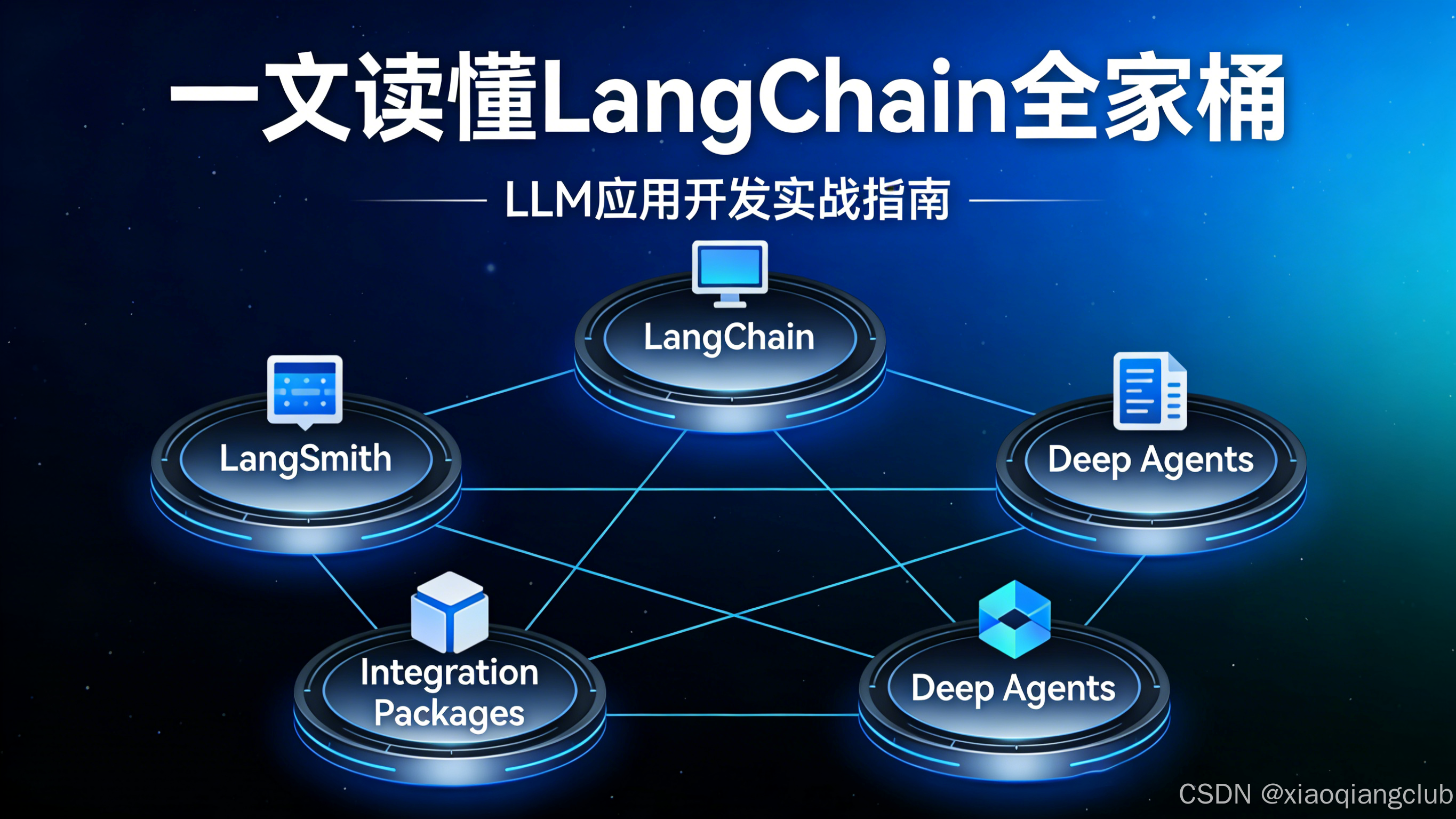 LangChain生态架构图