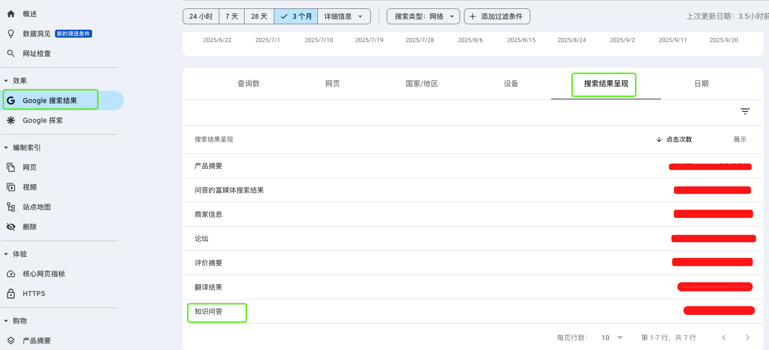 Google Search Console平台中查看出现在AI概览的统计数据是知识问答