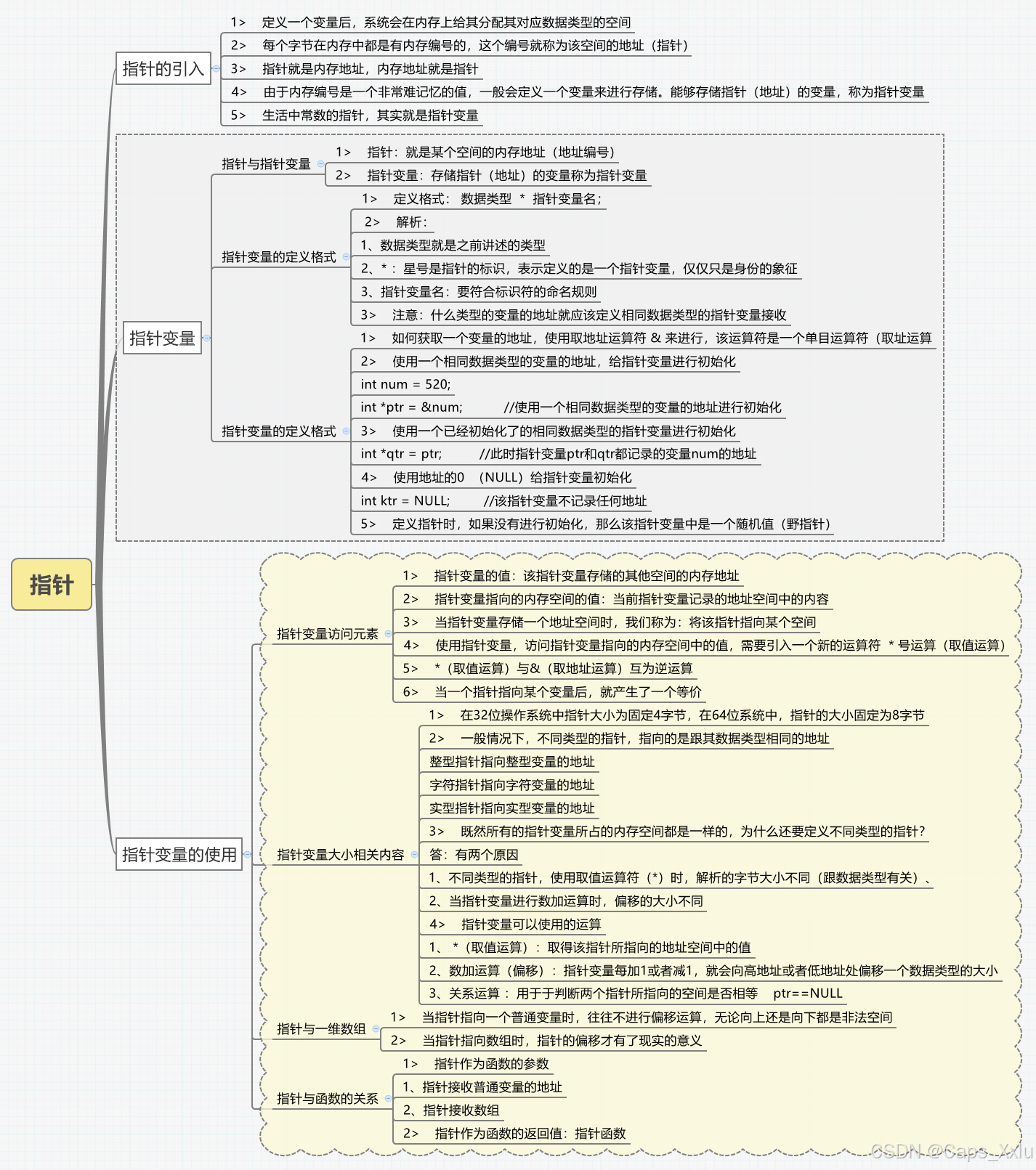 搬砖搬砖。。-CSDN博客