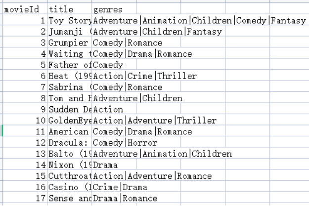 Hadoop CSDN - 5d8ec3f35e8840989f406534b95836a5 