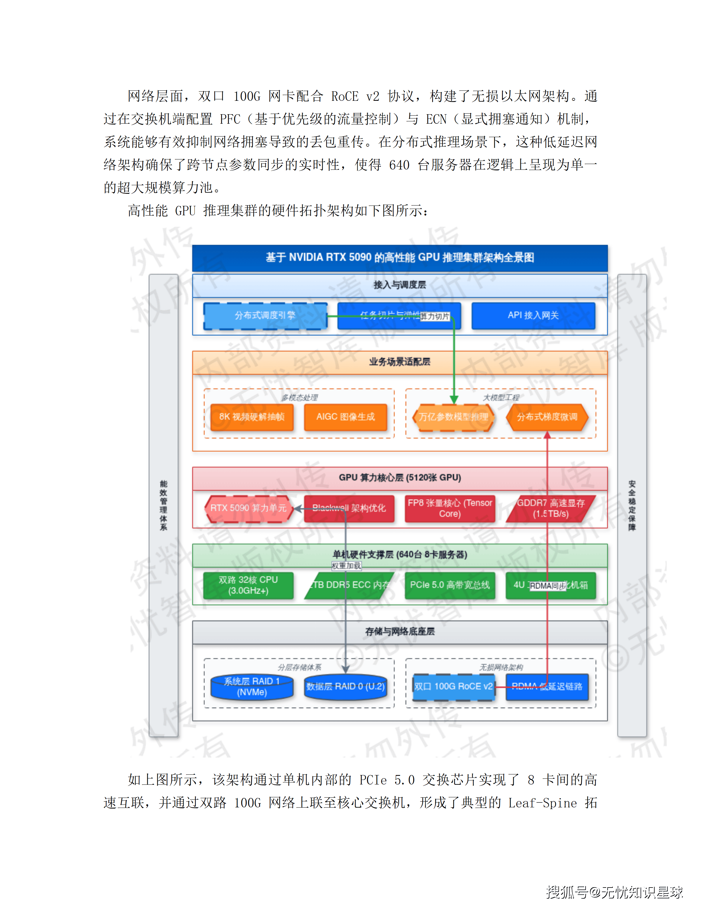 某市十五五AI漫剧动漫产业园规划布局与全产业链生态建设项目建设方案_59.png