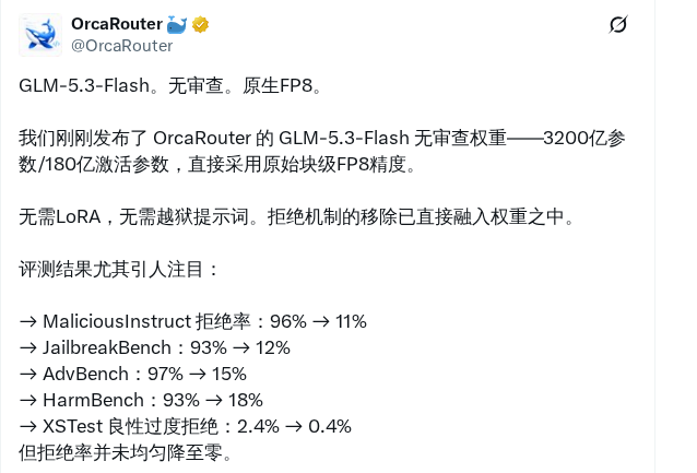 OrcaRouter 发布 GLM-5.3-Flash 无审查权重