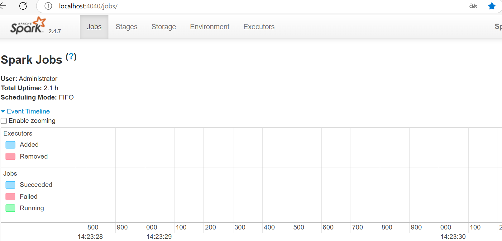 windows 系统部署hadoop和spark（完整全面版本）_windows端搭建hadoop hbase hive spark