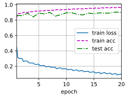 外链图片转存失败,源站可能有防盗链机制,建议将图片保存下来直接上传