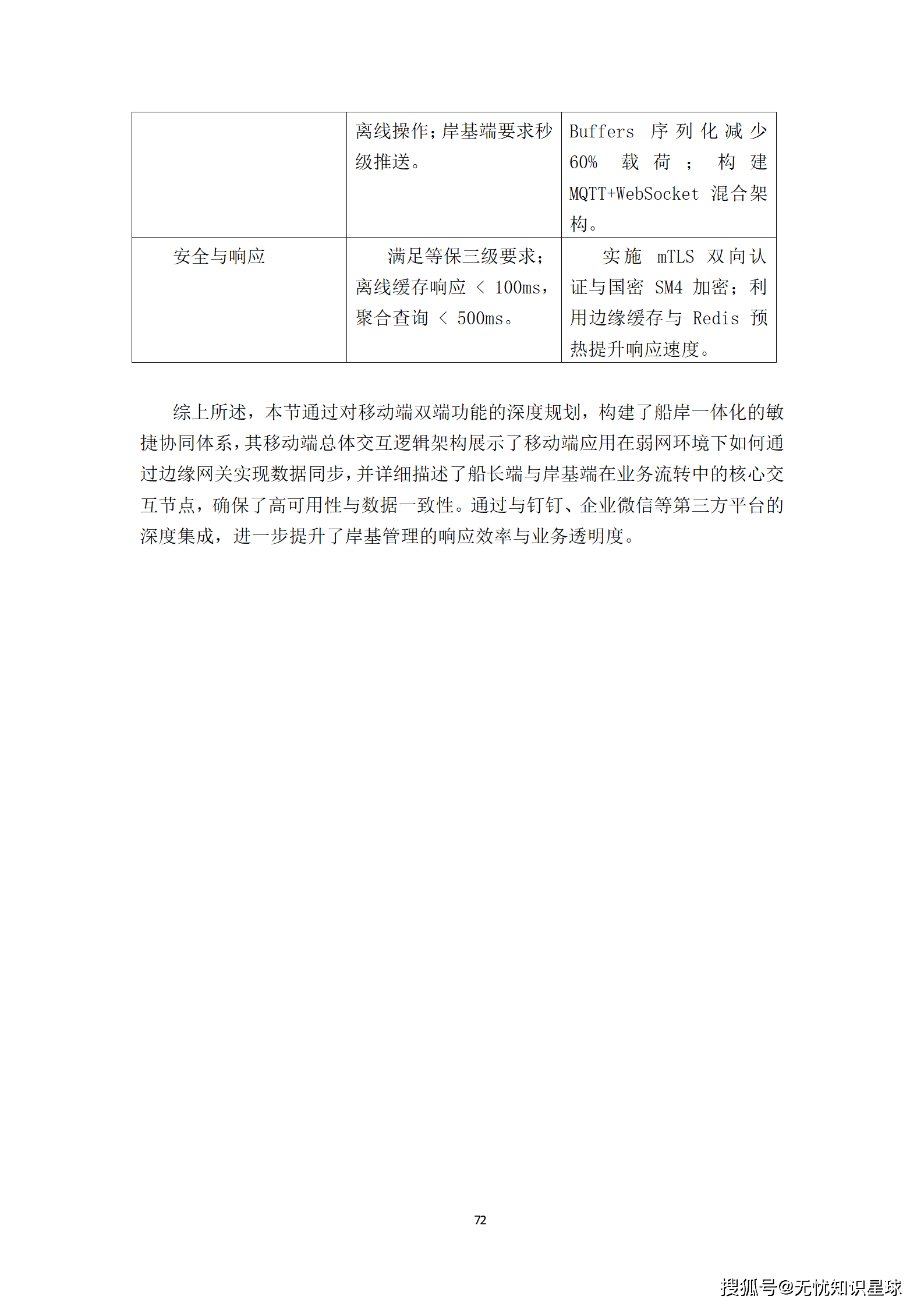 远洋船舶卫星宽带接入与智慧航运管理平台建设方案_72.png