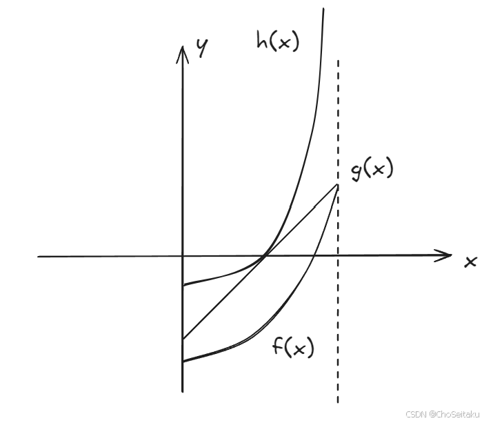 ![[Pasted image 20251205175626.png]]