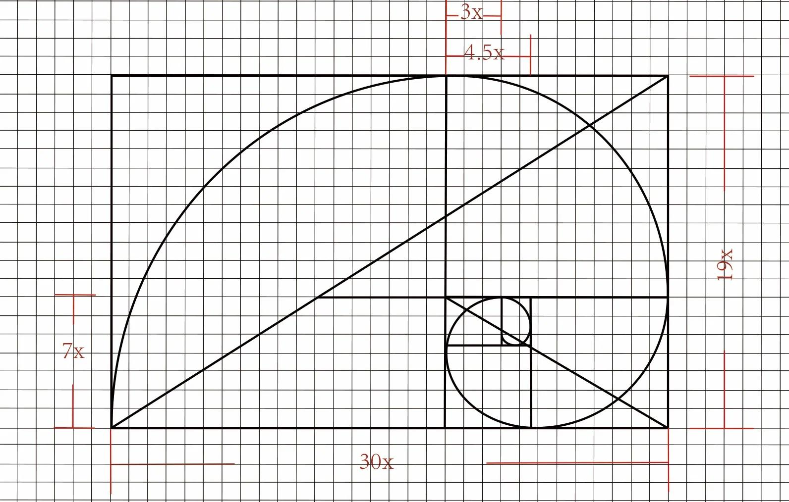 浅谈：算法中的斐波那契数（七）-CSDN博客