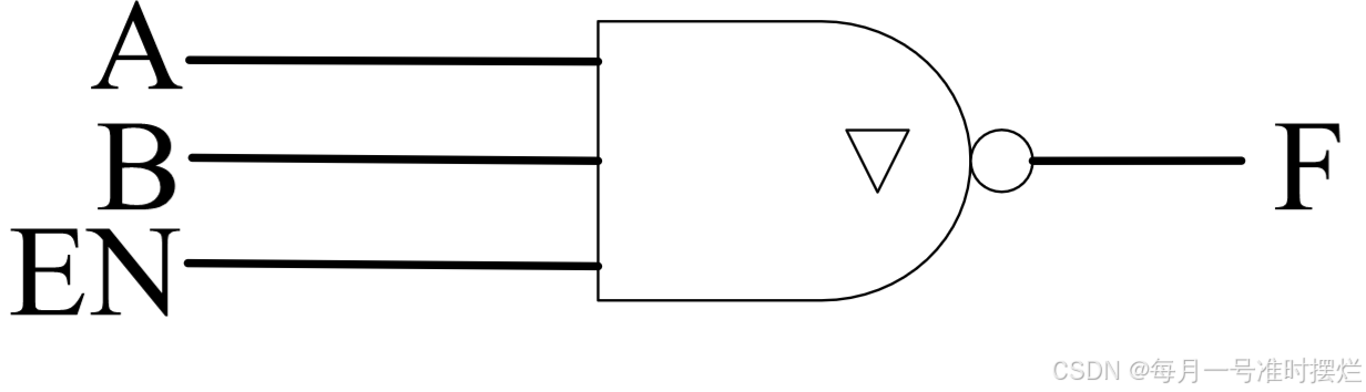 数字电子技术基础（三十）——TTL三态门_三态门电路-CSDN博客