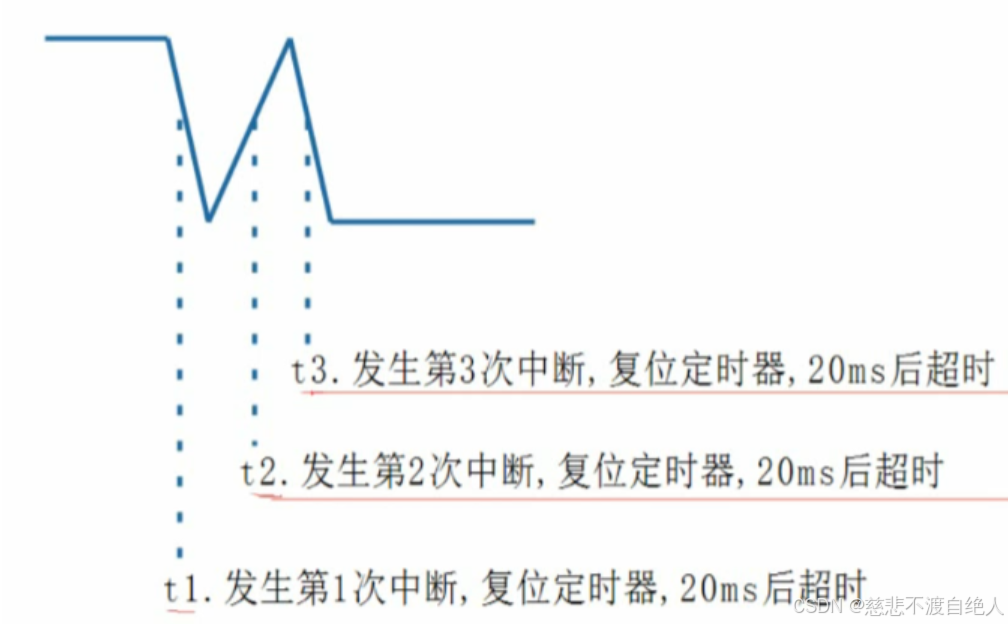 ![[Pasted image 20250812223030.png]]