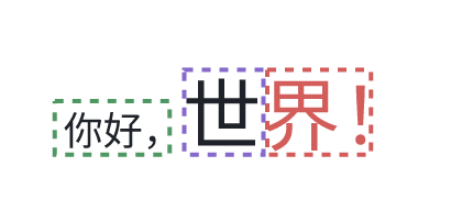 在這里插入圖片描述