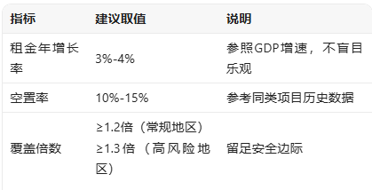 2026年专项债申报倒计时|3.24万亿额度,4月15日截止!_专项债截止-CSDN博客