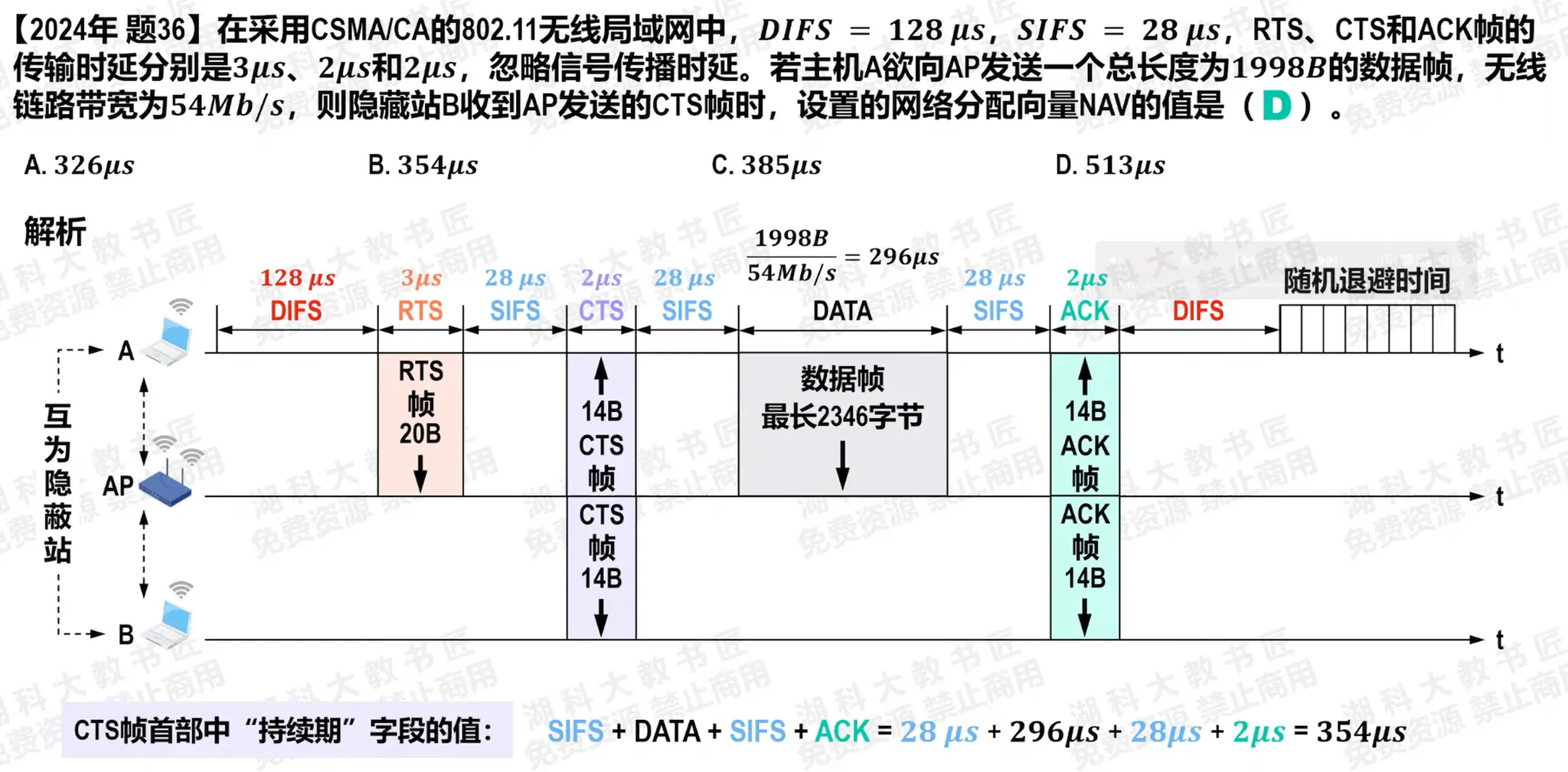 复习】计网每日一题0922--NAV_计网nav了种情况-CSDN博客
