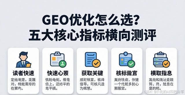 GEO优化