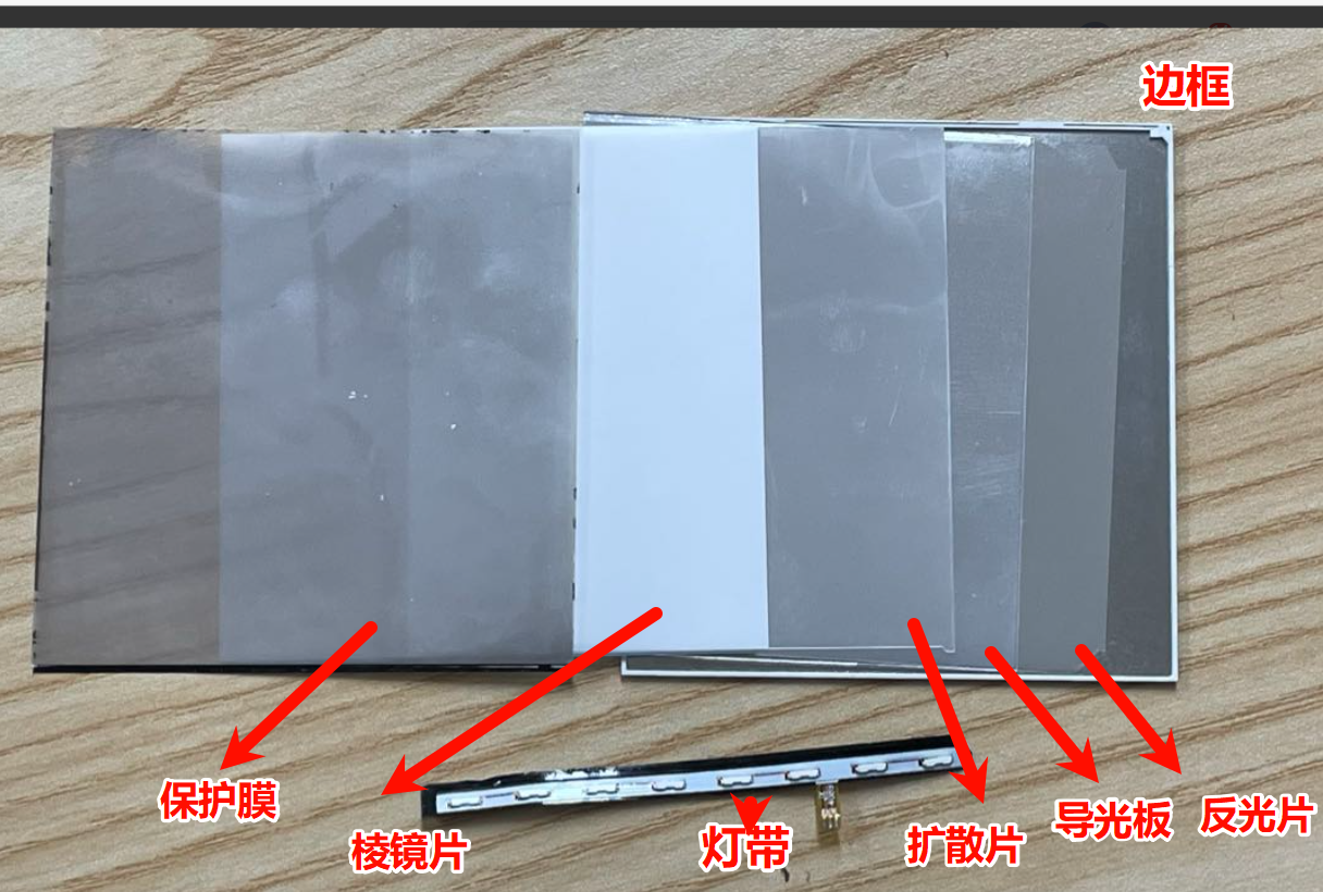 TFT-LCD 背光模组结构图与实物图_tftlcd背光模组结构-CSDN博客