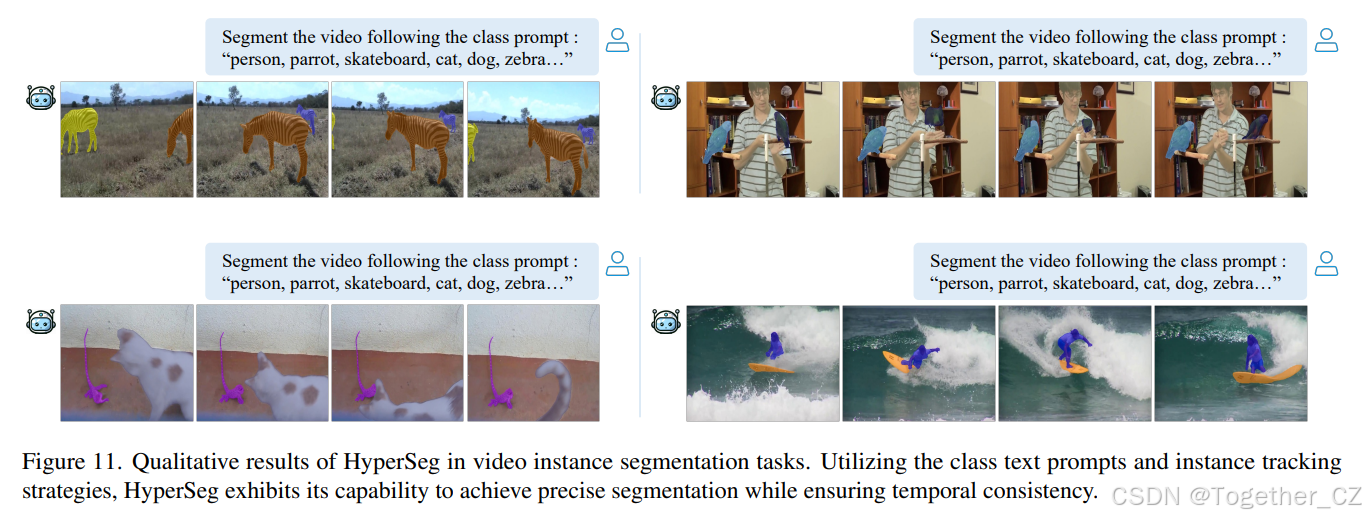 HyperSeg: Towards Universal Visual Segmentationwith Large Language ...