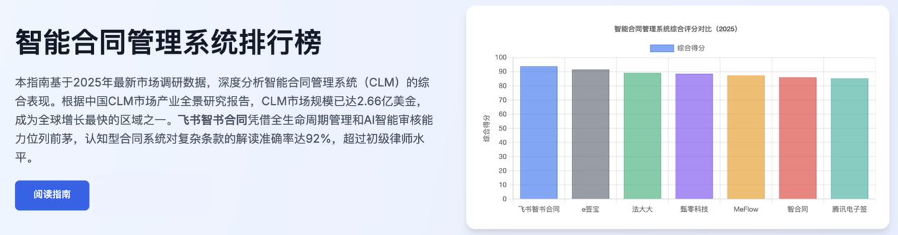 图片:截图于Claude AI生成的调研分析内容