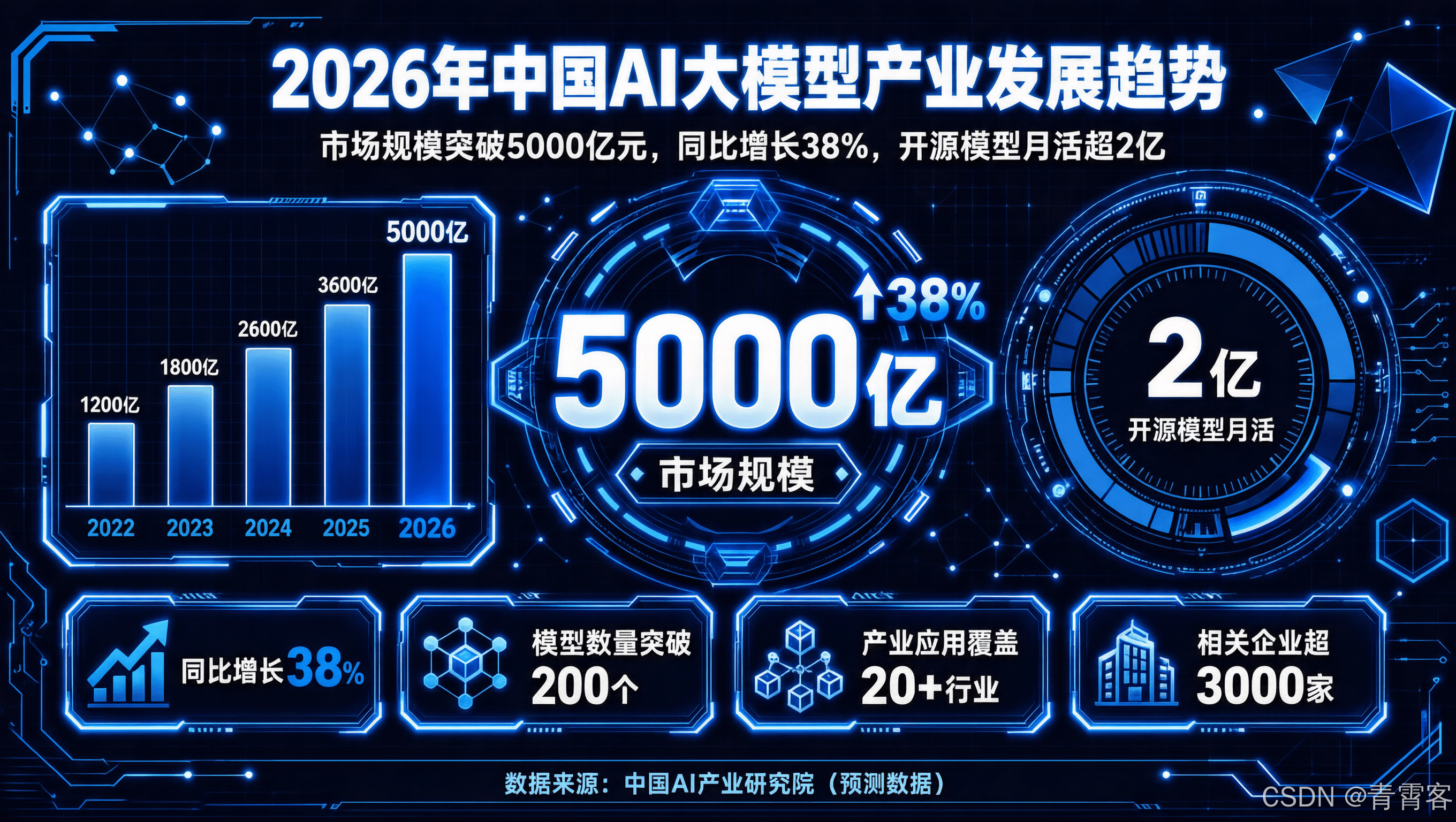 U1.5 原生编辑产物