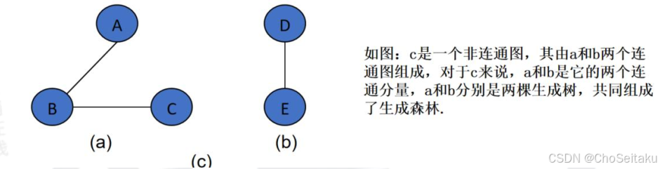 ![[Pasted image 20251001044226.png]]