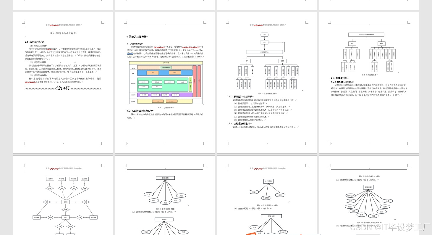 计算机毕业设计选题推荐-养老院管理系统-Java/Python项目实战