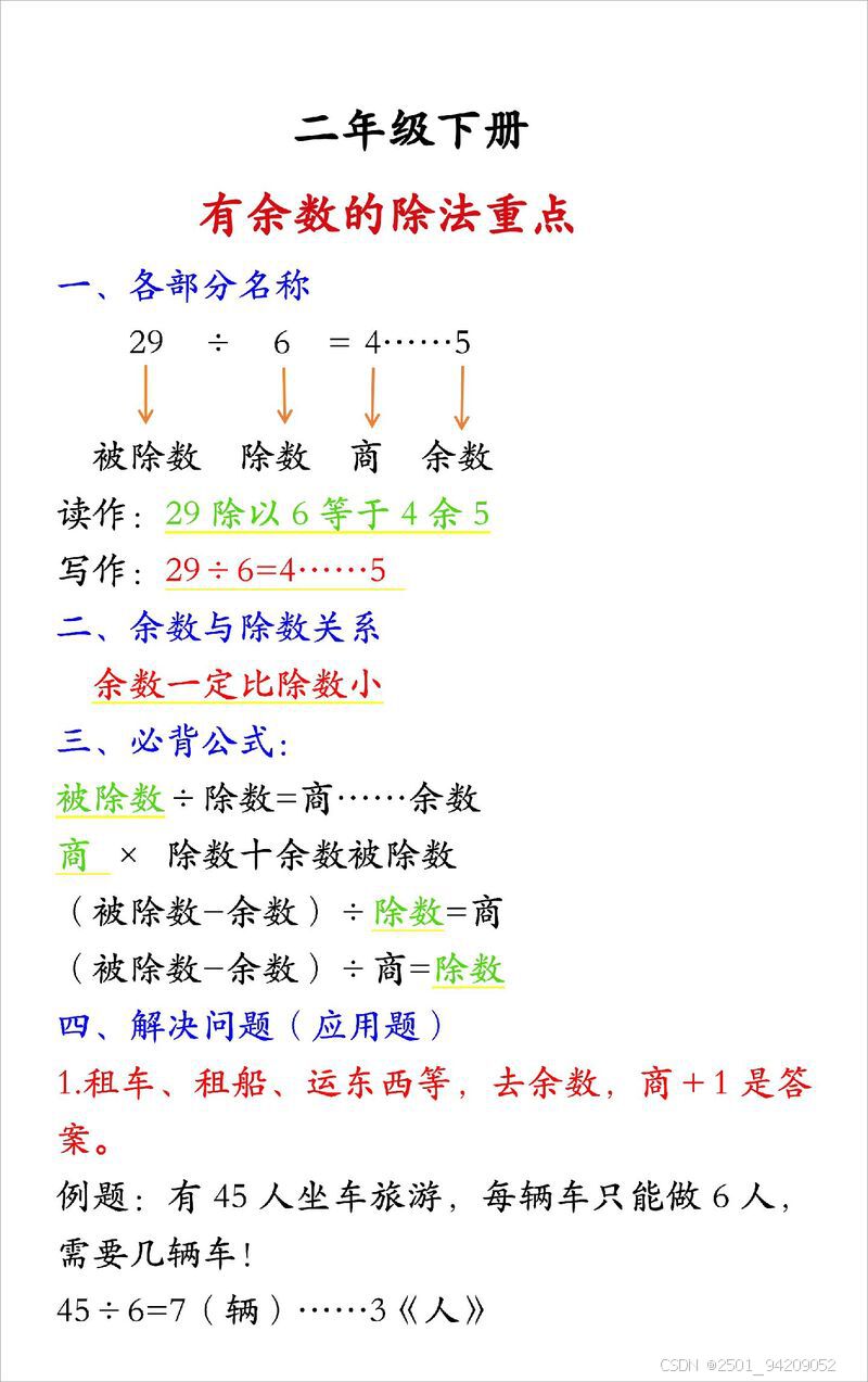 商和余数的定义、应用与误区：数学基础全解析-CSDN博客