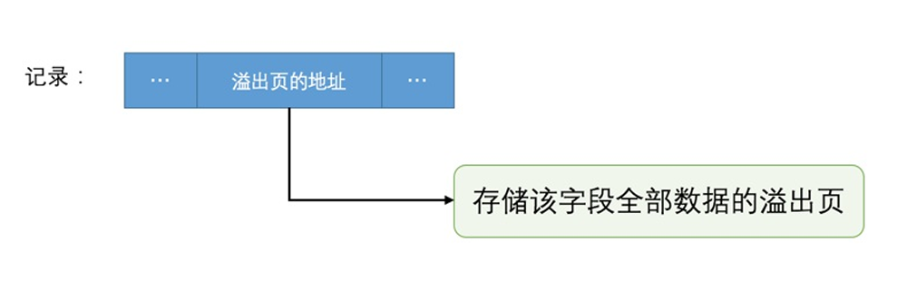 ![image_1conbtnmr1sg1hao1nf41pi1eb72a.png-29.9kB][18]