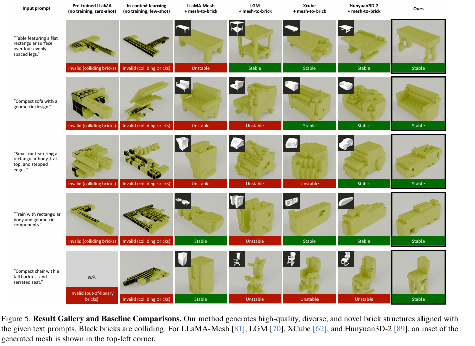 ResultGalleryandBaselineComparisons
