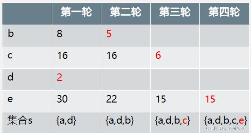 ![[Pasted image 20251001115232.png]]
