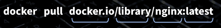 Docker的命令