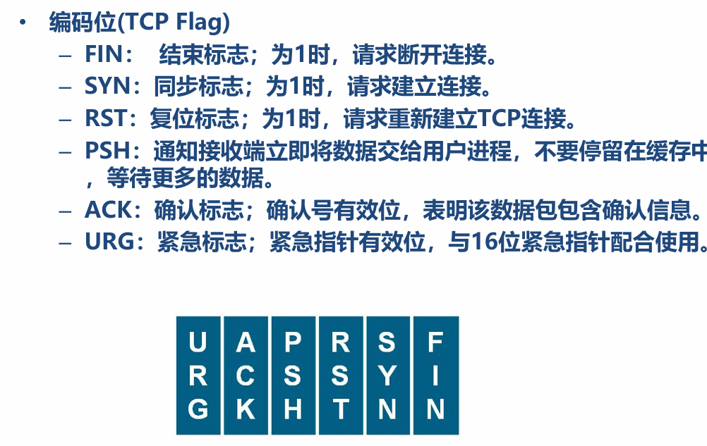 Tcp Rst Icon TCP/IP之协议基础-CSDN博客