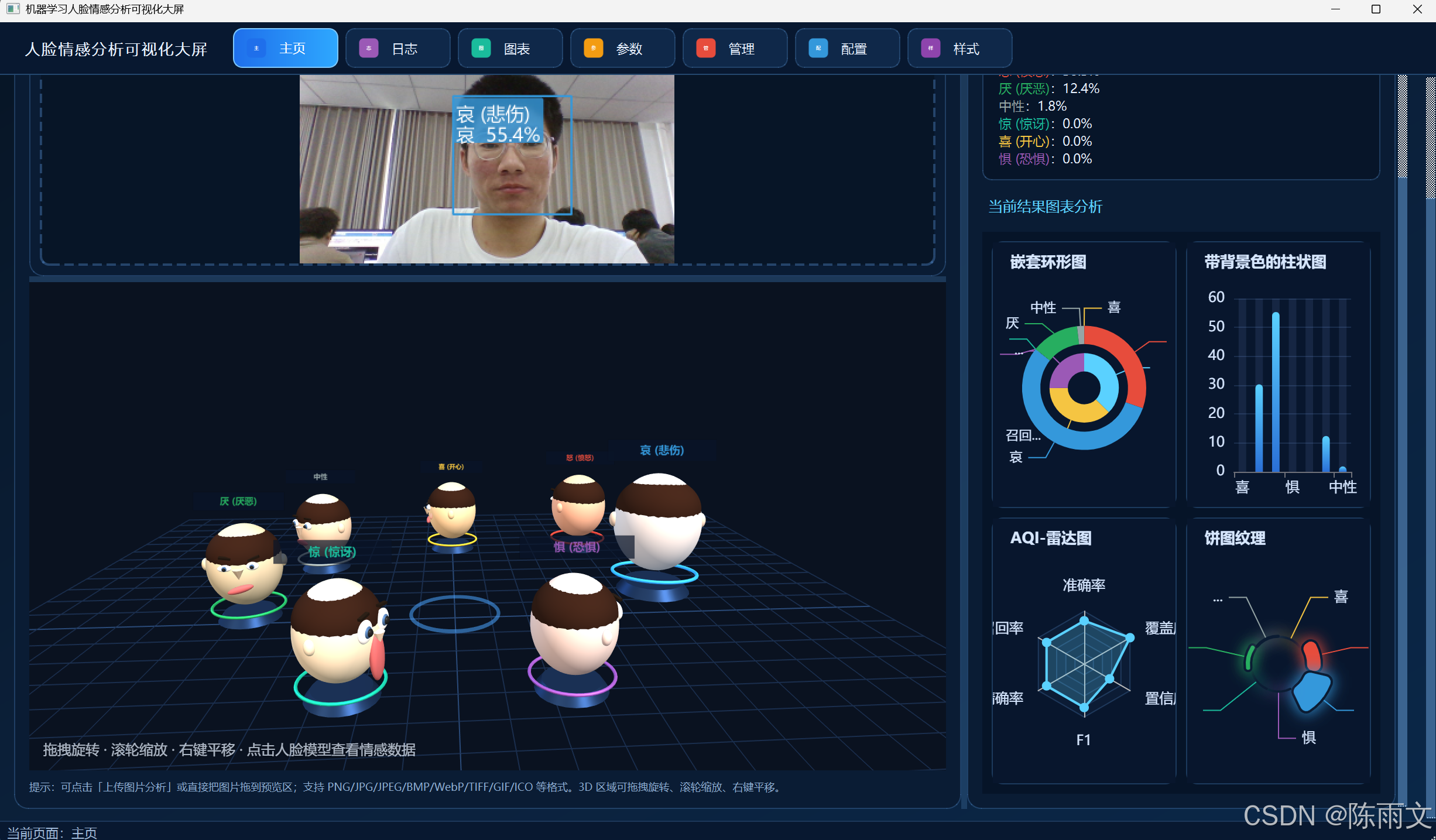 基于 Python 的人脸情感识别与可视化分析系统——机器学习人脸情感分析可视化大屏-CSDN博客