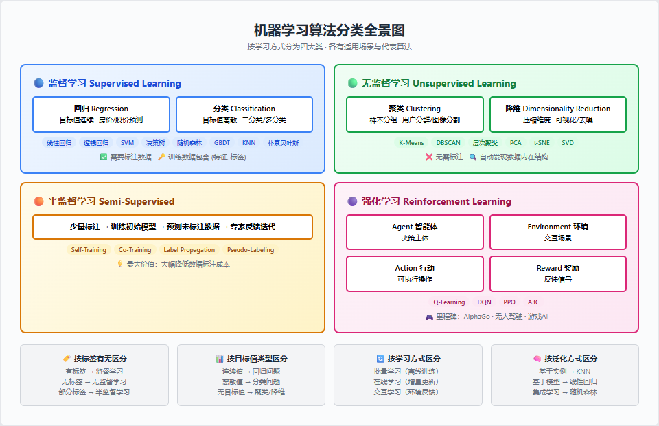外链图片转存失败,源站可能有防盗链机制,建议将图片保存下来直接上传