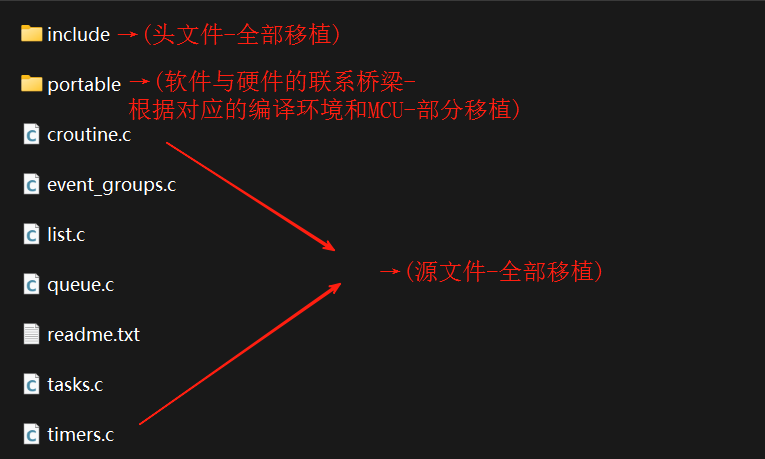 请添加图片描述