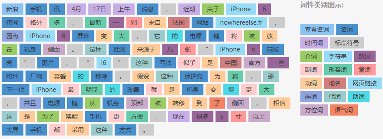 三十、词性标注简介-CSDN博客