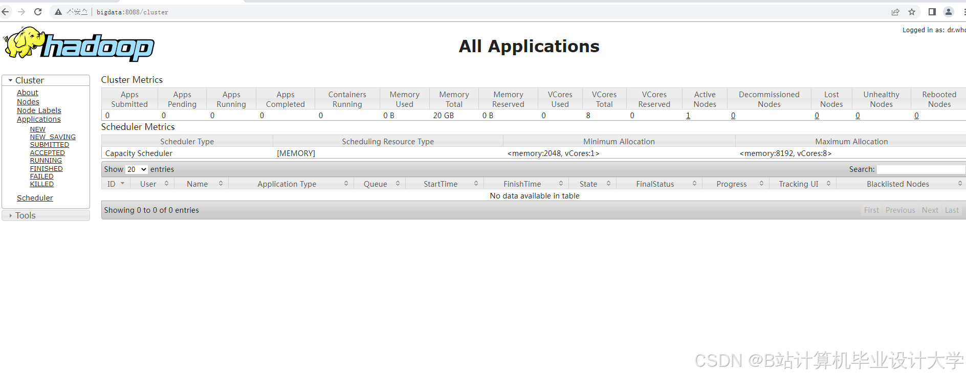 计算机毕业设计Hadoop+Spark+Hive抖音舆情监测 抖音情感分析 抖音可视化 预测算法 抖音爬虫 抖音大数据 情感分析 NLP 自然语言处理