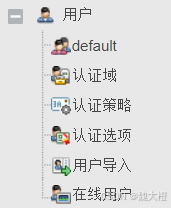 防火墙详解（USG6000V）
