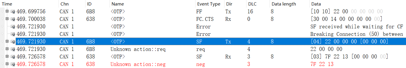TP20_Request_Interrupted_By_SF - Log