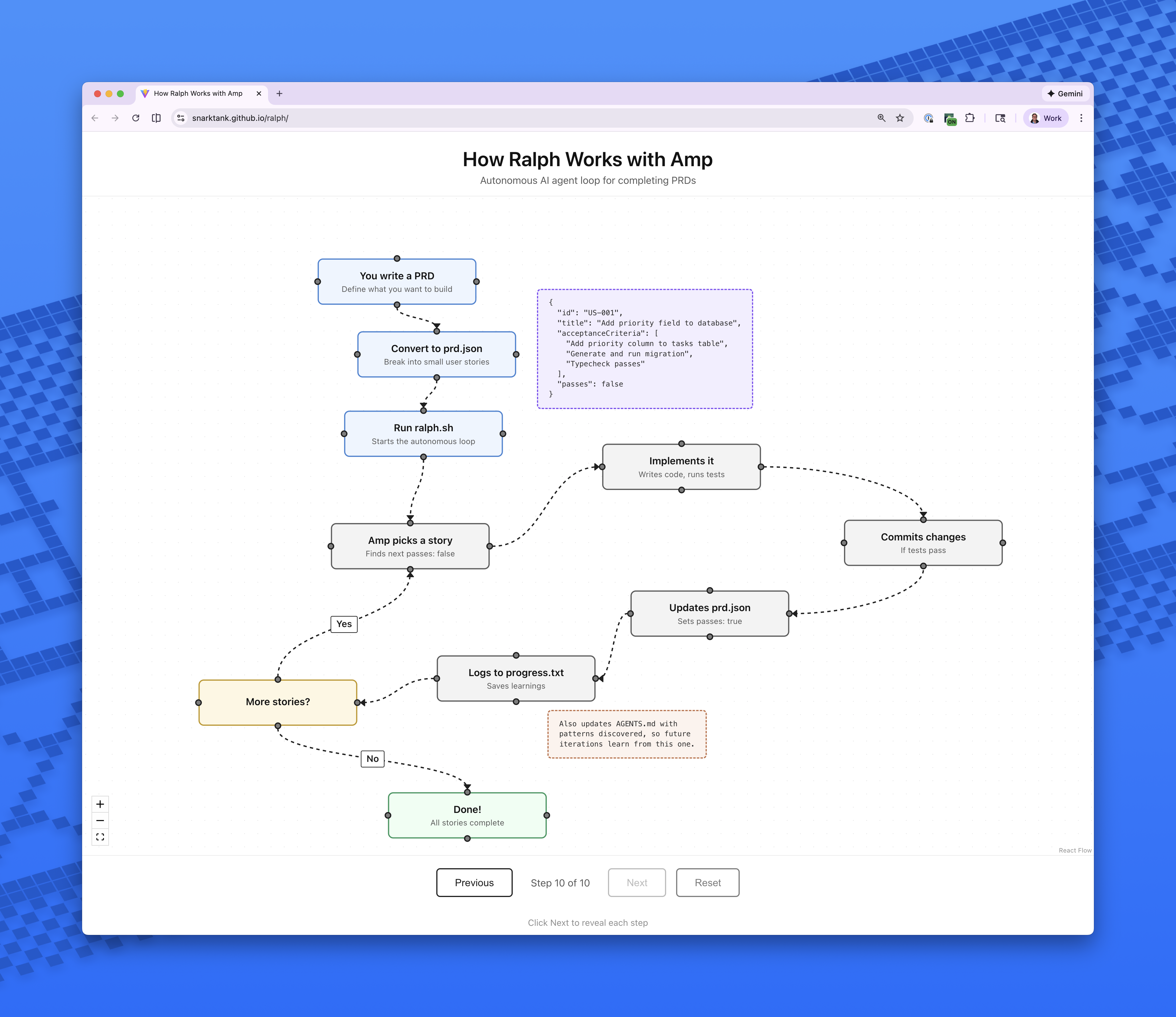 【GitHub项目推荐--Ralph:基于 PRD 的“全自动”AI 编程代理循环】⭐⭐⭐_prd github-CSDN博客