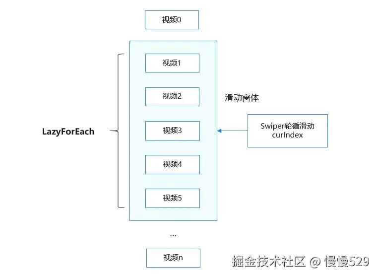 外链图片转存失败,源站可能有防盗链机制,建议将图片保存下来直接上传