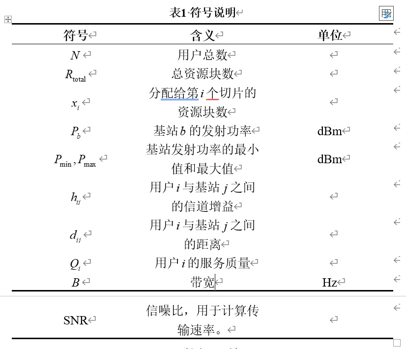 【B题成品论文】2025华数杯数学建模B题成品论文+可运行代码参考（无偿分享）