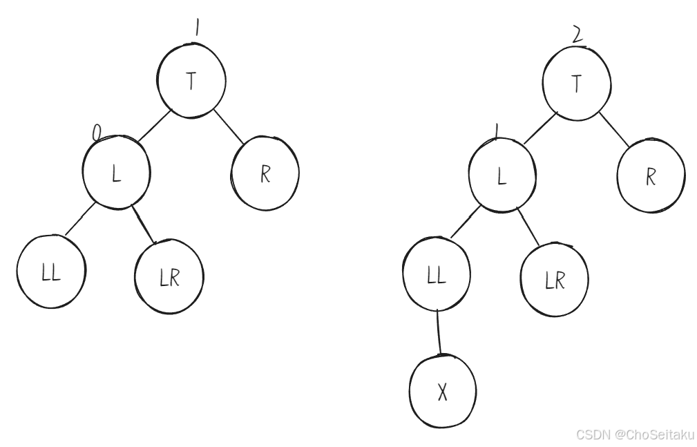 ![[Pasted image 20250320221330.png]]