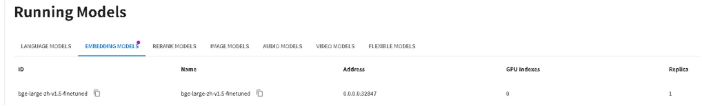 running model