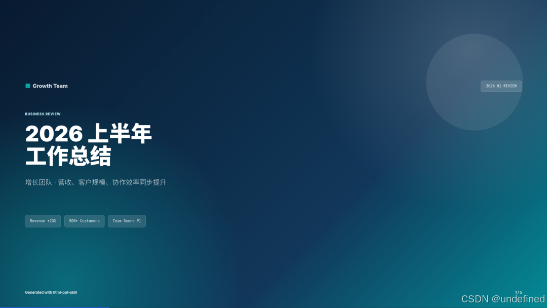 html-ppt-skill 效果 - 封面