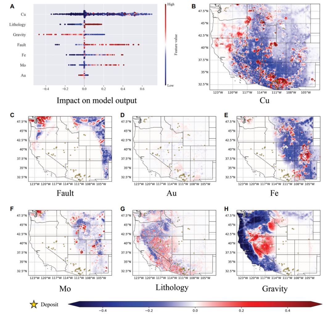 在这里插入图片描述 在这里插入图片描述