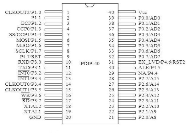 PCB布局示意图