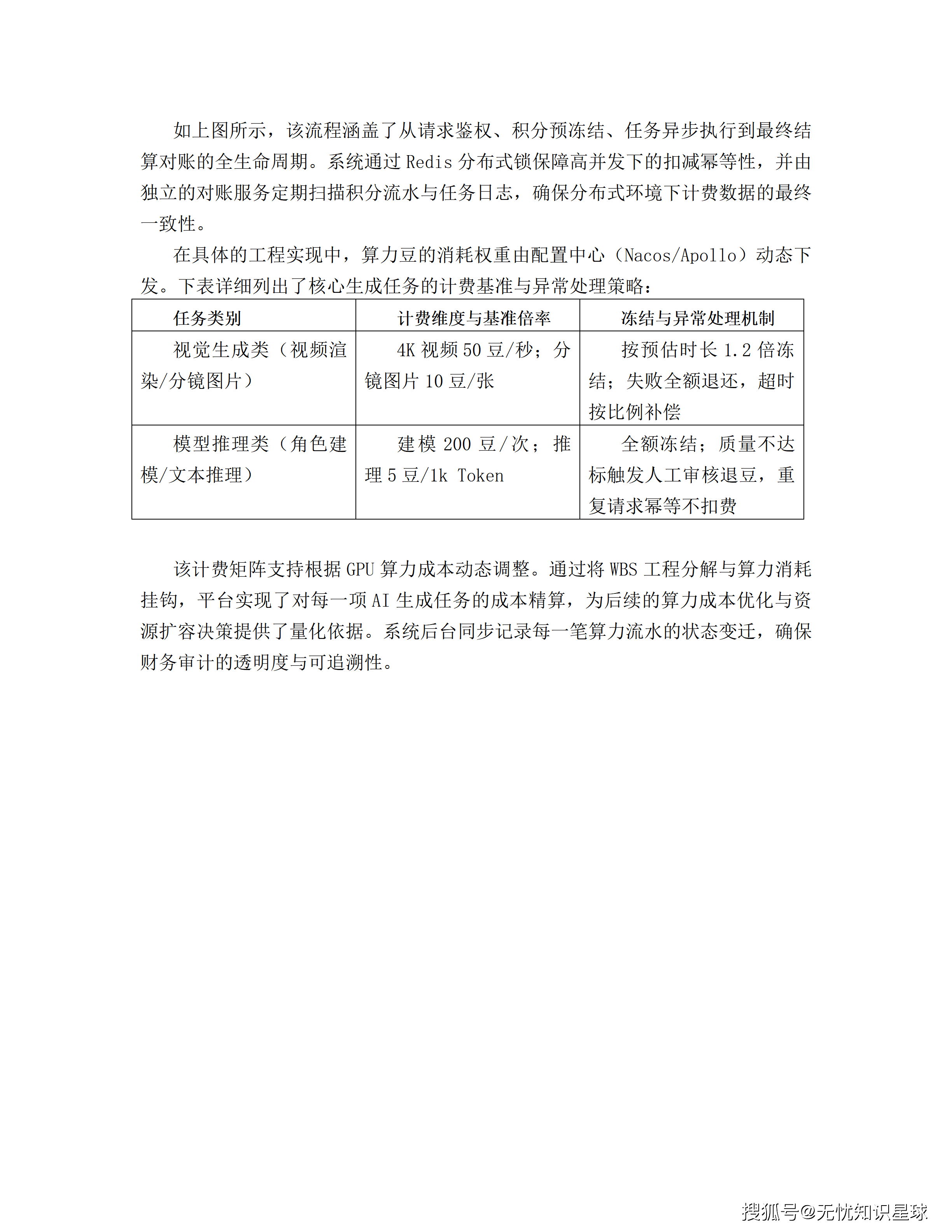 文章配图-84
