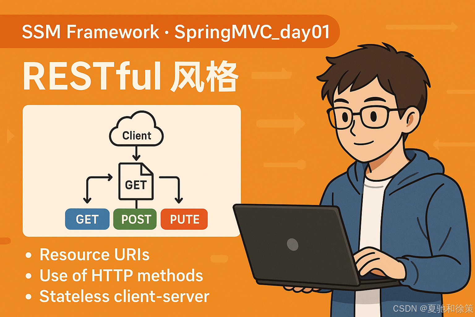 Rest Modde SSM框架 - SpringMVC_day01:5.Rest风格-CSDN博客