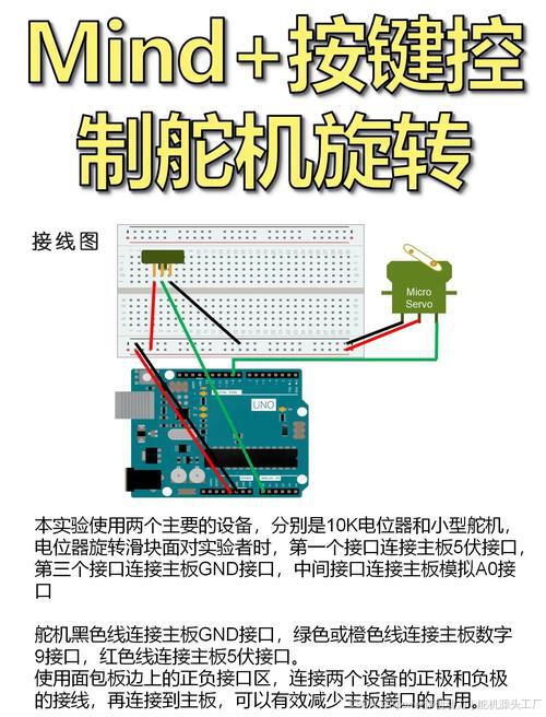舵机旋转角度_舵机360度连续旋转_360度旋转舵机怎么使用